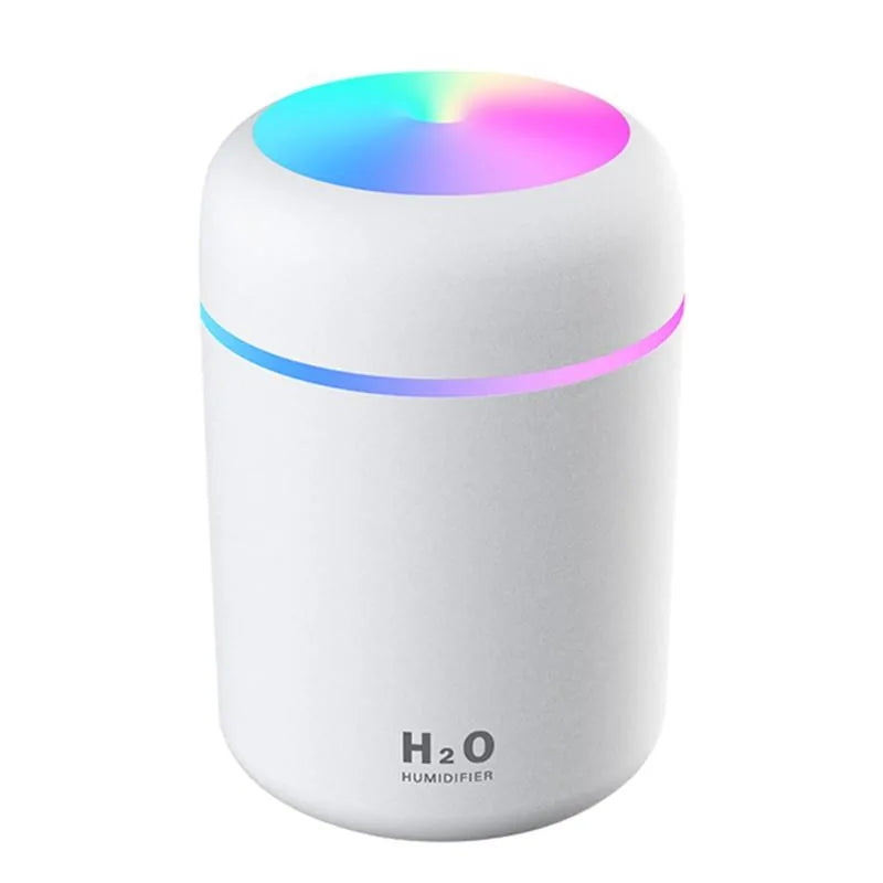 Mini Ultrasonic Humidifier